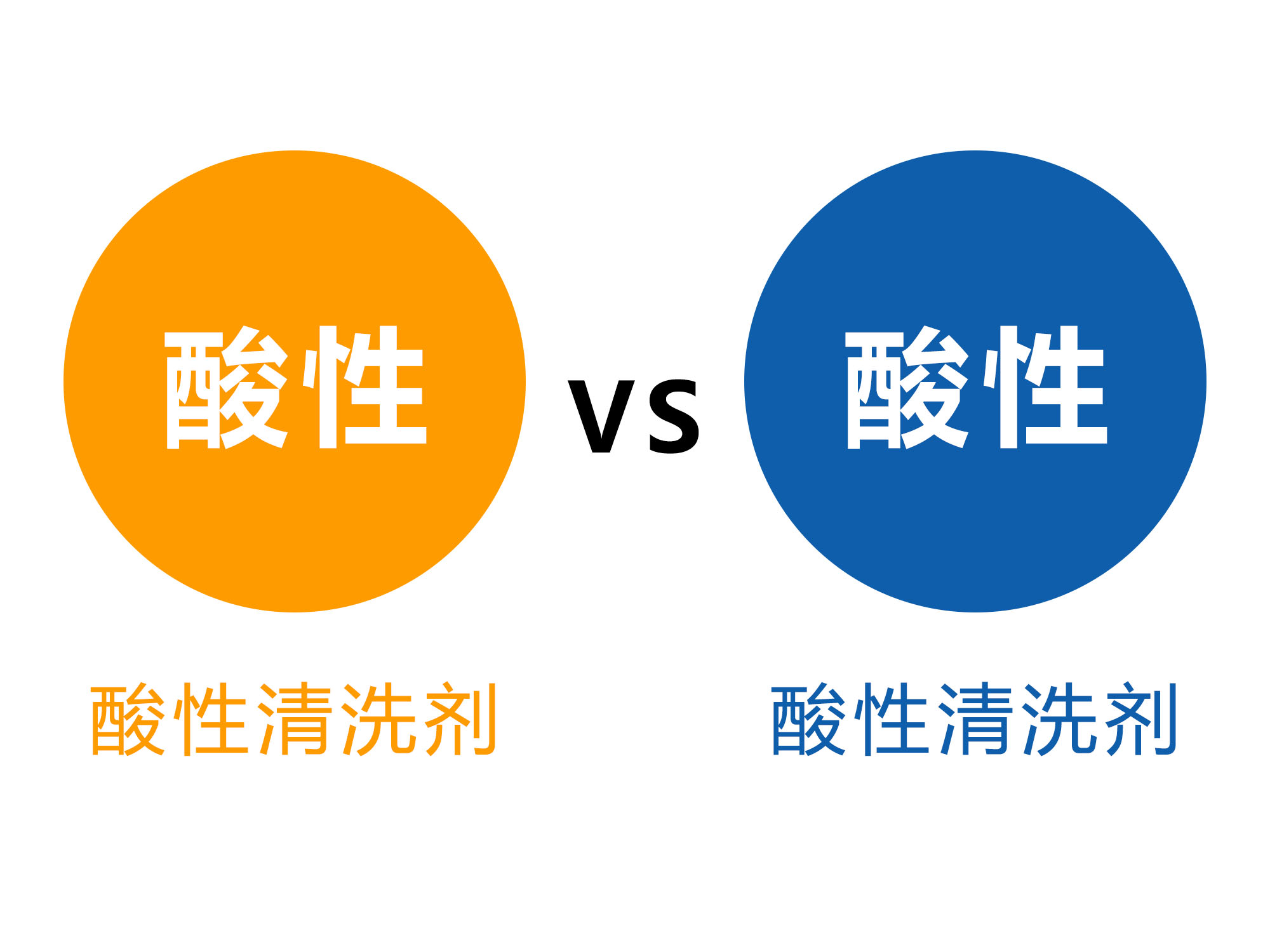 酸性金屬清洗劑和堿性金屬清洗劑哪個(gè)好？.jpg